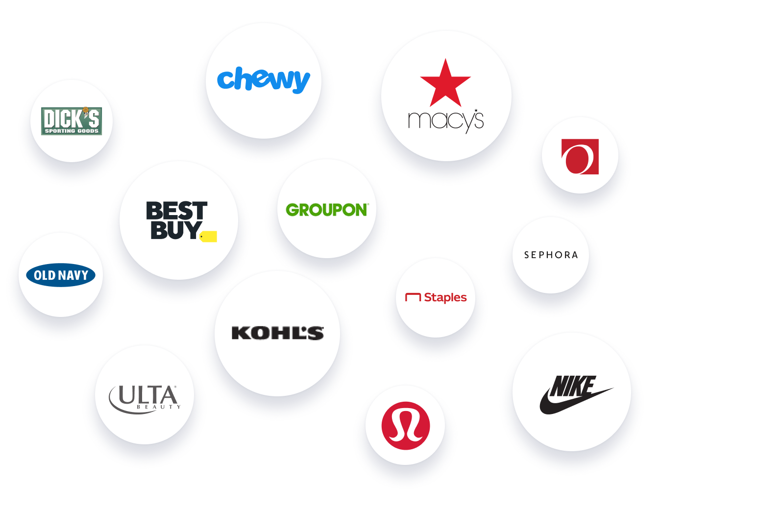 Stores on rakuten